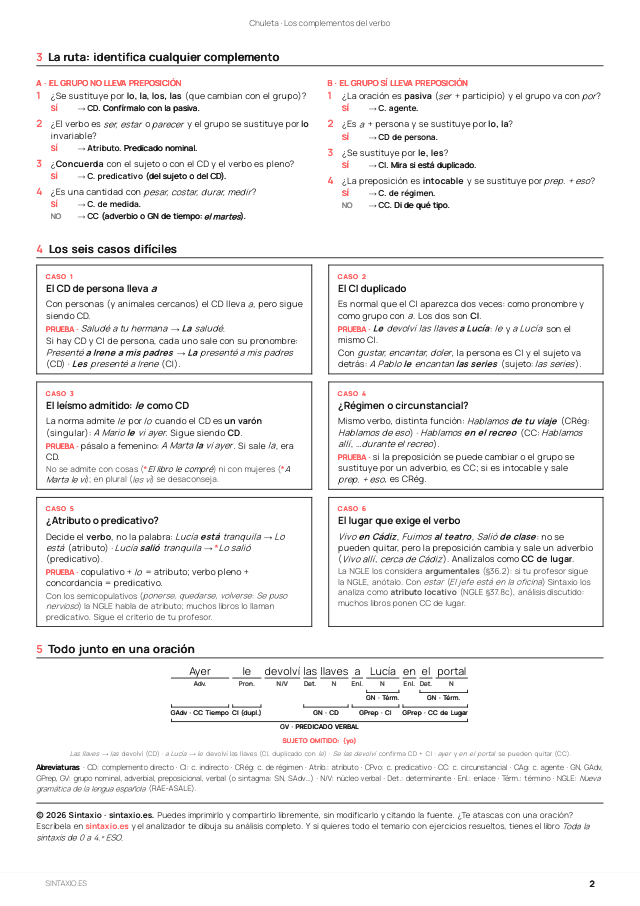 Los complementos del verbo: página de muestra 2